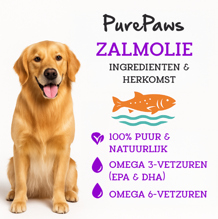 Fish Fuel zalmolie voor honden