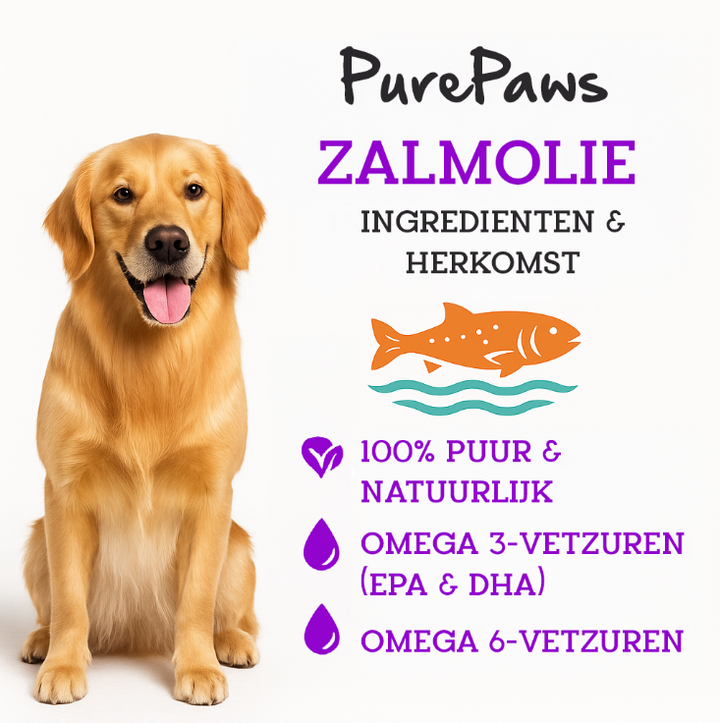 Fish Fuel zalmolie voor honden